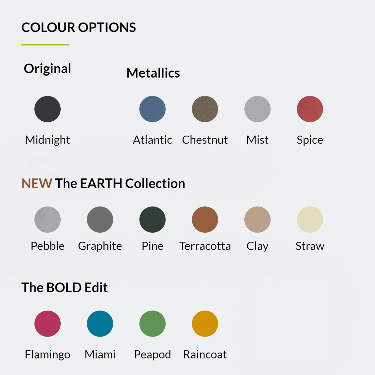Oven colour surcharge price