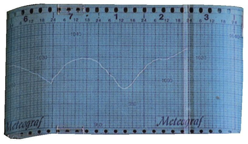 Recording paper for Barograph METEOGRAF