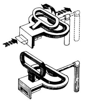 Ring latch