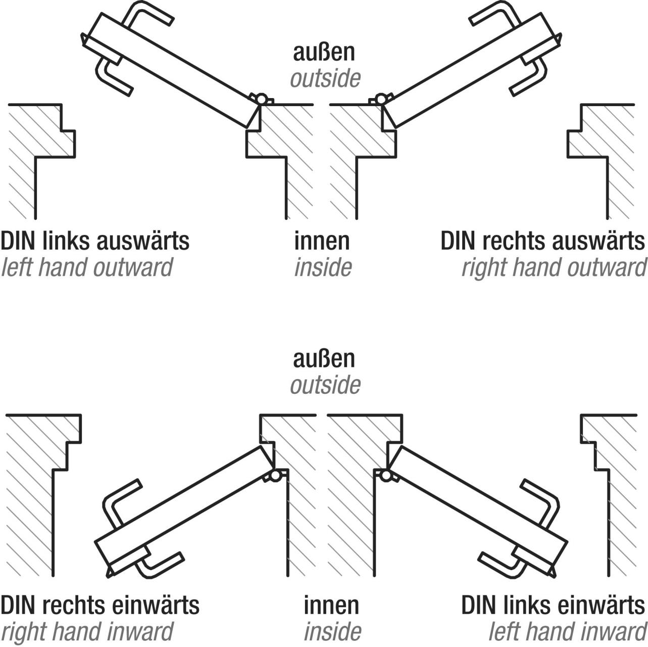 Cupboard rim lock