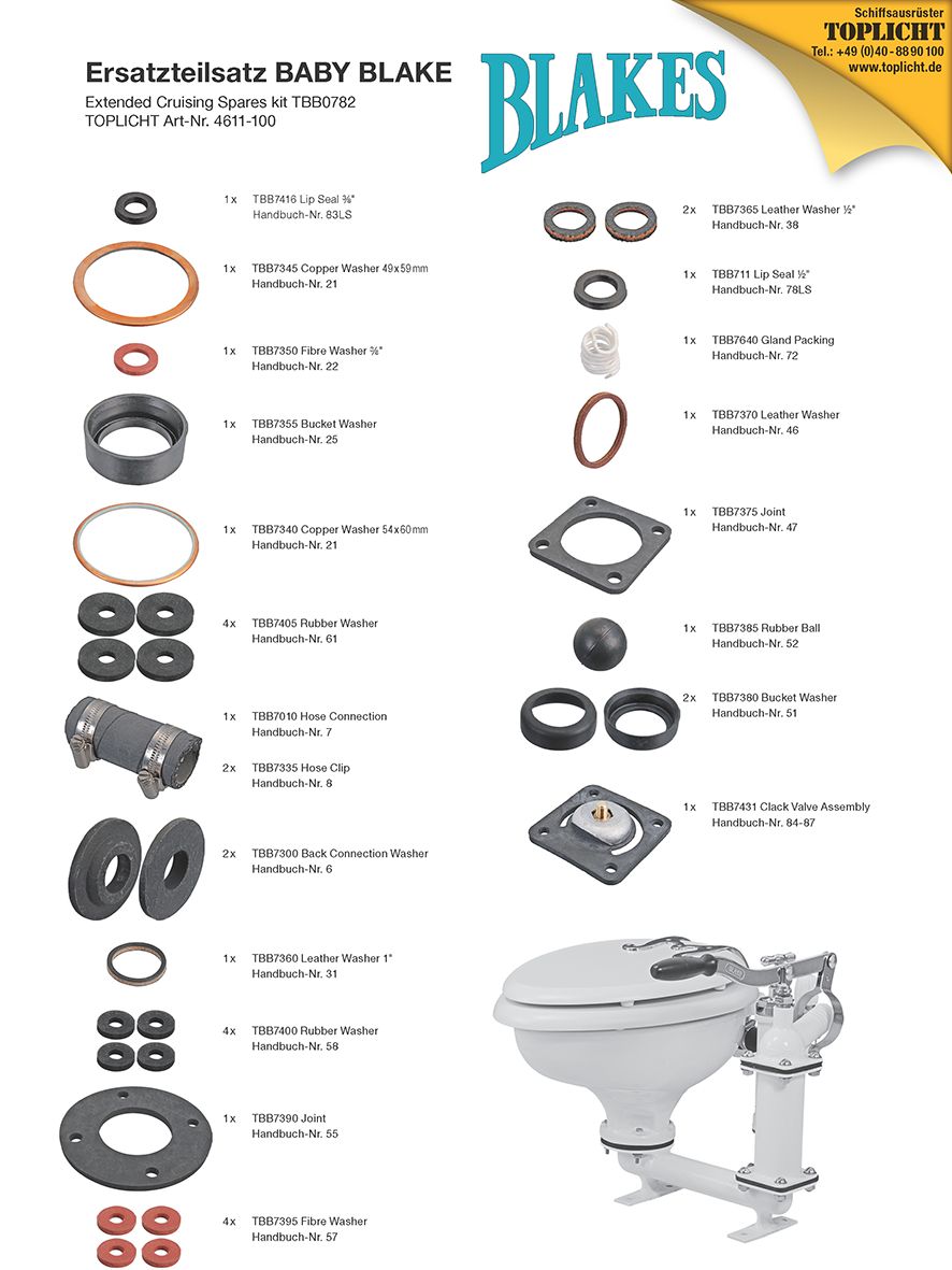Service kit for BABY BLAKE