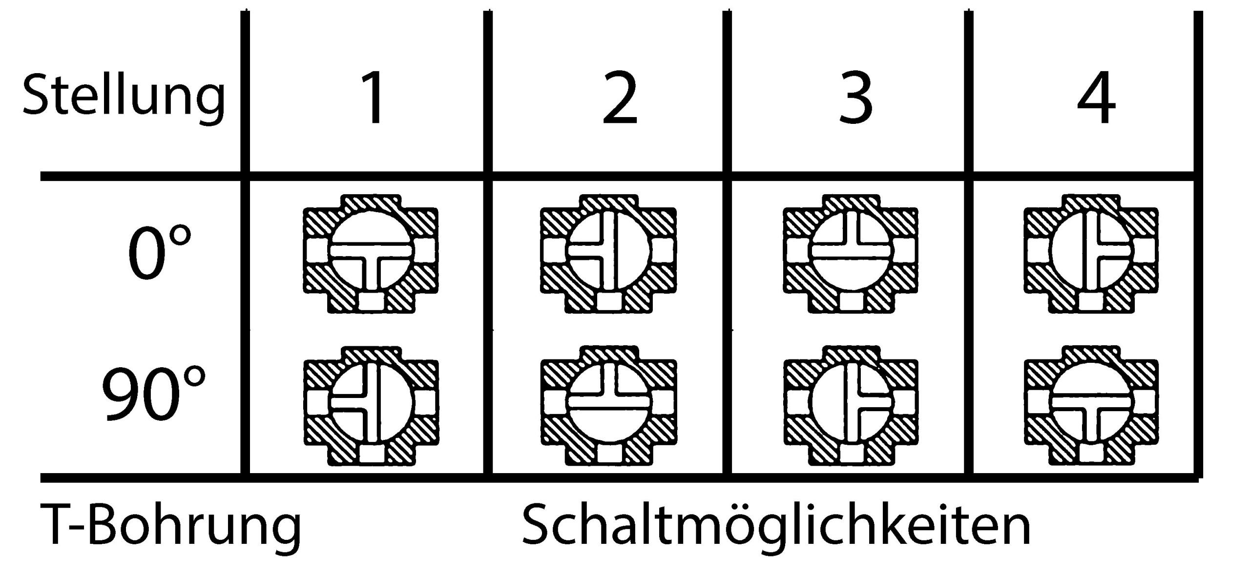 T-three-way valve nickel-plated brass