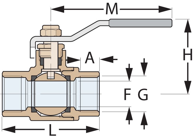 Ball valve CR-brass